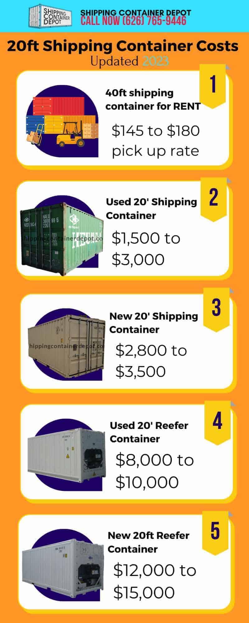 20ft shipping container costs shipping container depot